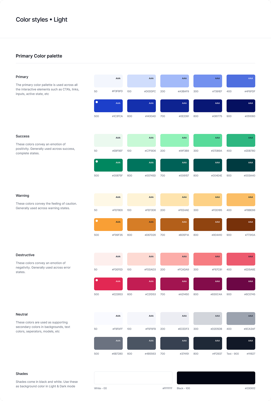 Colour tokens — primary and semantic palette